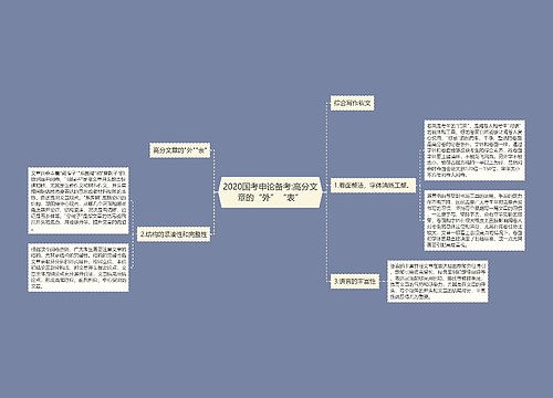 2020国考申论备考:高分文章的“外”“表”