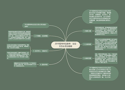 2019国考申论备考：议论文怎么写分数高