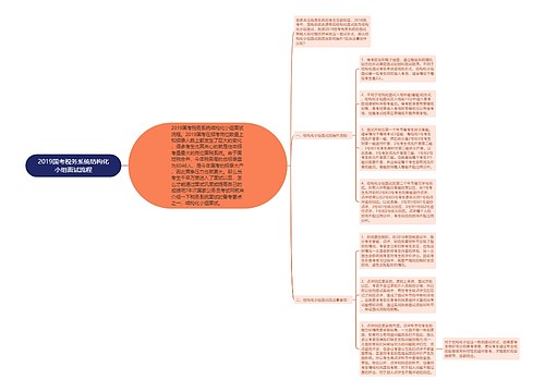 2019国考税务系统结构化小组面试流程