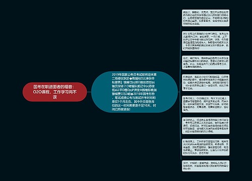 国考在职进面者的福音：O2O课程，工作学习两不误