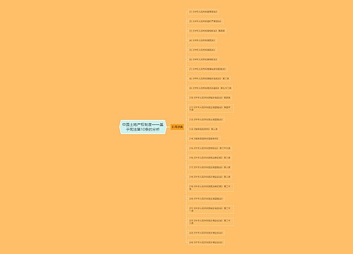 中国土地产权制度——基于宪法第10条的分析