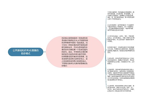 公共基础知识考点:图像的色彩模式