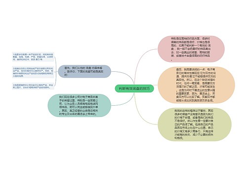 判断有效询盘的技巧