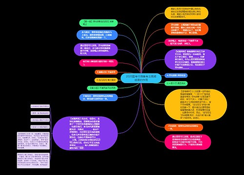 2020国考行测备考之高频成语的作用