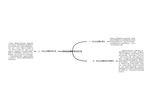 拆迁过渡费赔偿标准