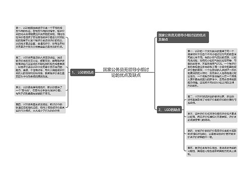 国家公务员无领导小组讨论的优点及缺点