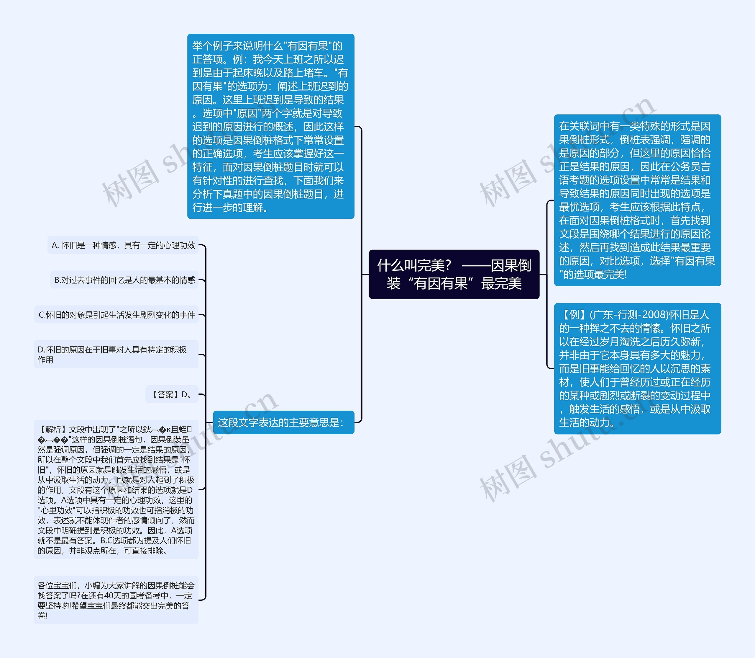 什么叫完美？ ——因果倒装“有因有果”最完美