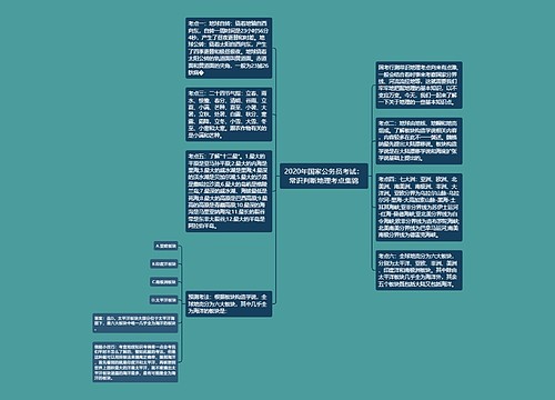 2020年国家公务员考试：常识判断地理考点集锦