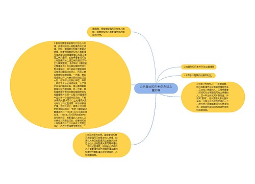 公共基础知识考点:刑法之重婚罪