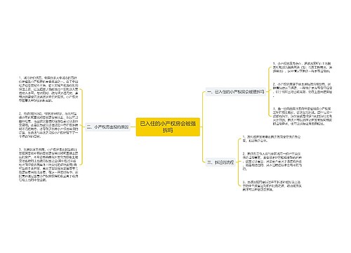 已入住的小产权房会被强拆吗