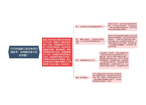 2020年国家公务员考试行测备考：如何解决答不完的考题？