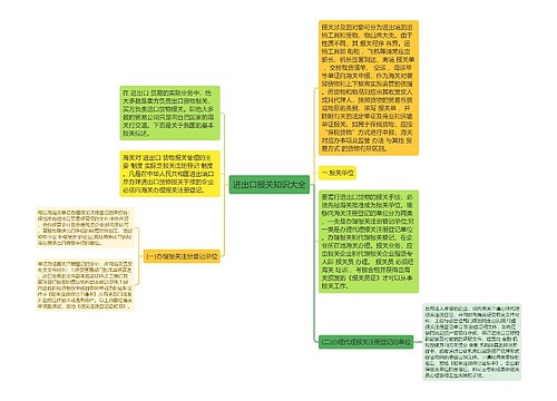 进出口报关知识大全