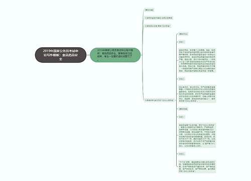 2019年国家公务员考试申论写作模板：食品药品安全