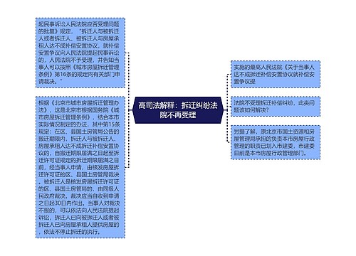 高司法解释：拆迁纠纷法院不再受理