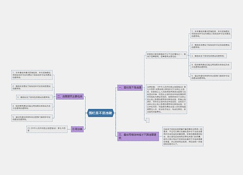 围栏是不是违建