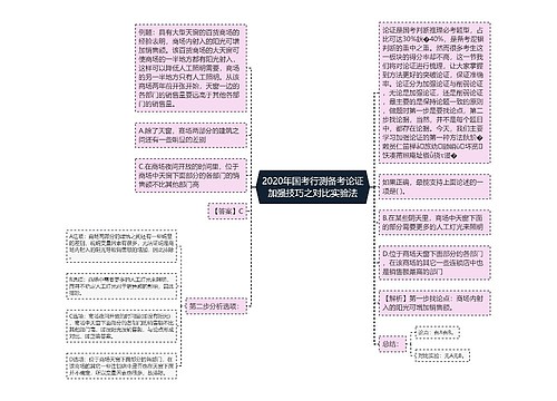 2020年国考行测备考论证加强技巧之对比实验法