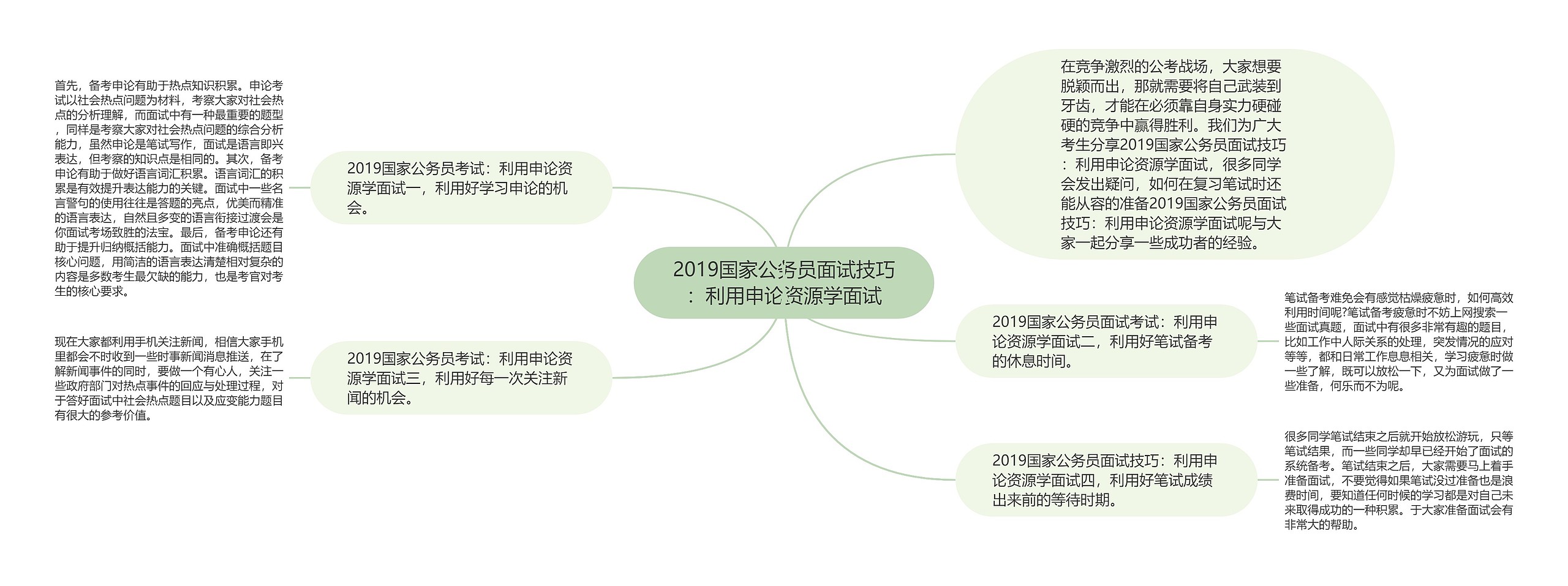 2019国家公务员面试技巧：利用申论资源学面试