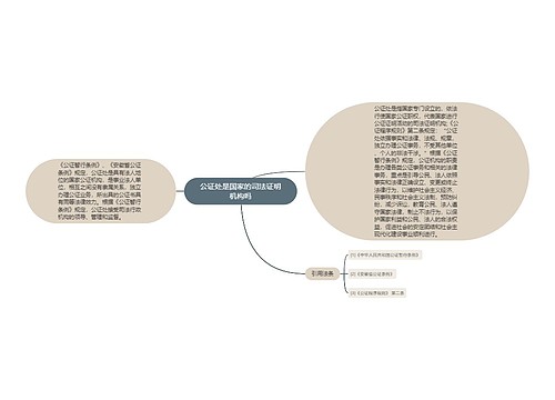 公证处是国家的司法证明机构吗