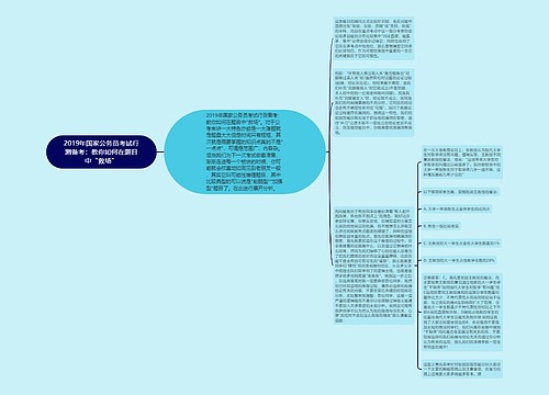 2019年国家公务员考试行测备考：教你如何在题目中“救场”