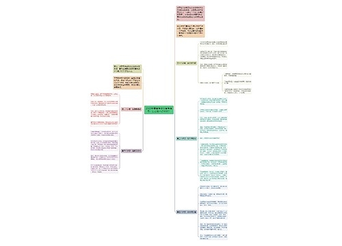 2020宁夏省考申论备考指导:怎么写个好作文? 2020宁夏省考申论备考指导:怎么写个好作文?