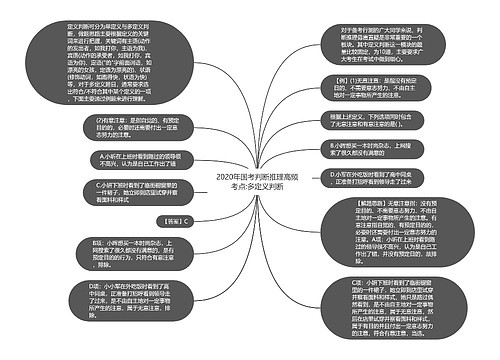 2020年国考判断推理高频考点:多定义判断