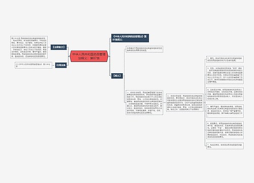 中华人民共和国药品管理法释义：第87条