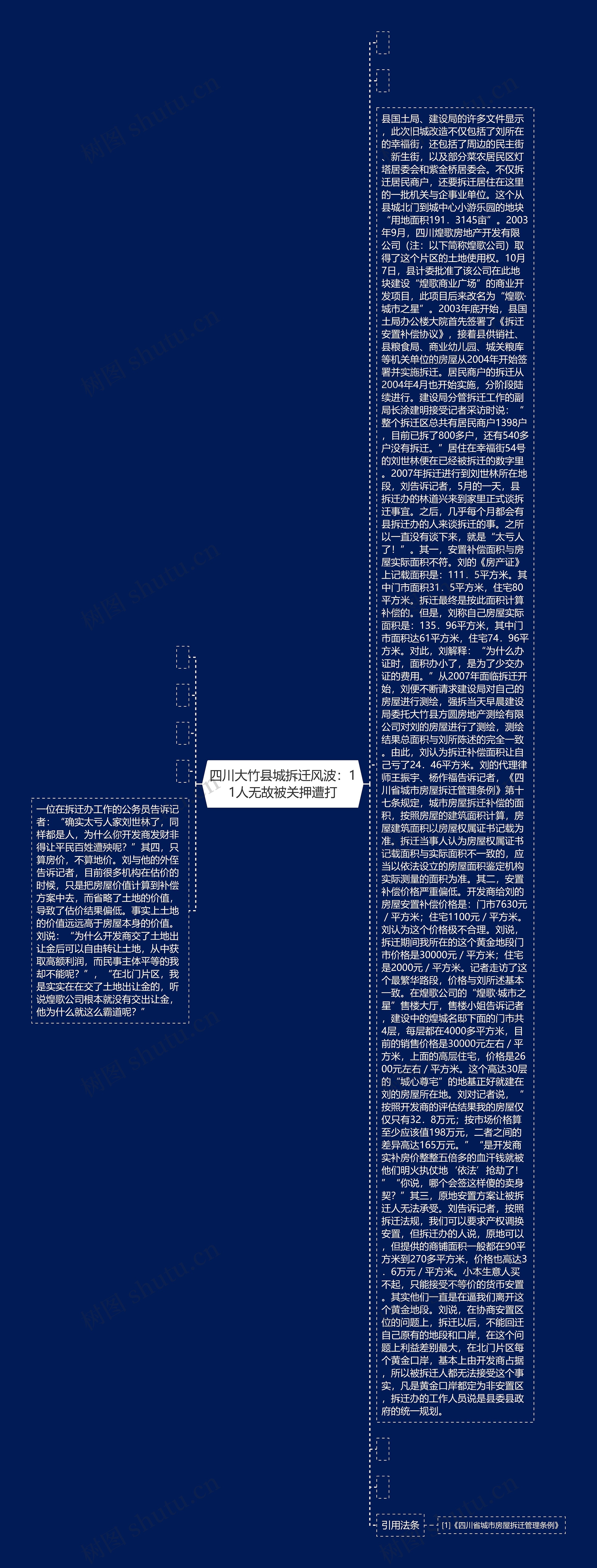 四川大竹县城拆迁风波：11人无故被关押遭打