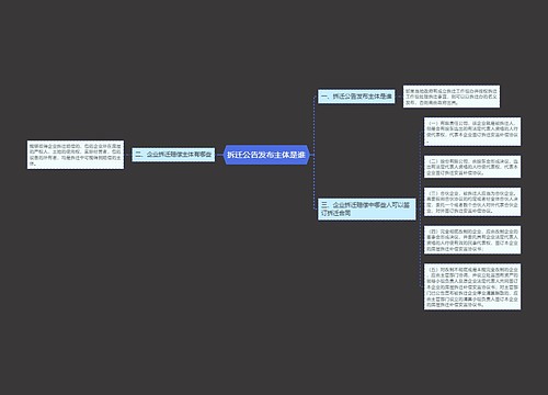 拆迁公告发布主体是谁