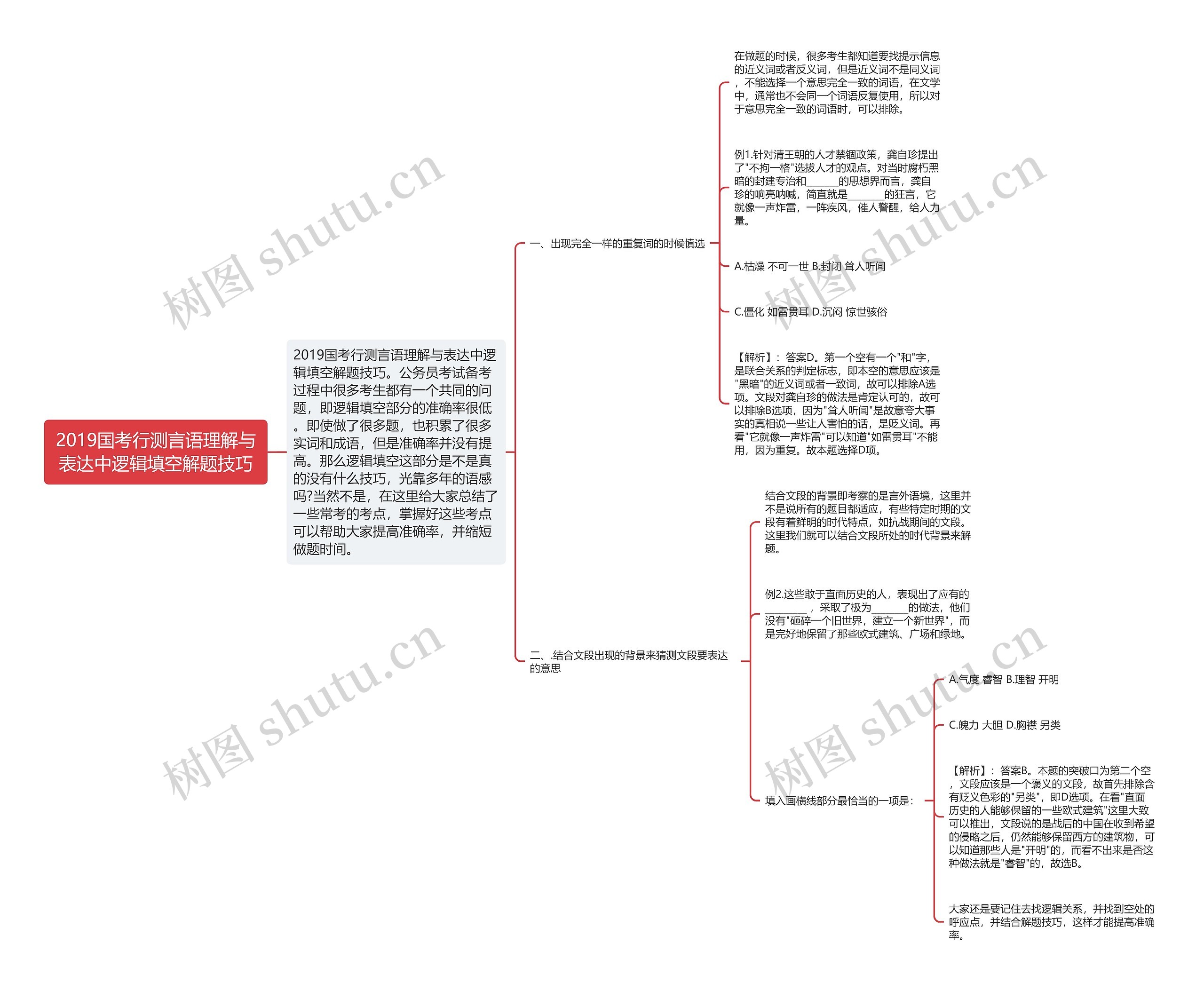 2019国考行测言语理解与表达中逻辑填空解题技巧 2019国考行测言语理解与表达中逻辑填空解题技巧