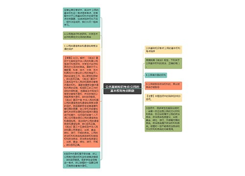 公共基础知识考点:公民的基本权利考点陷阱