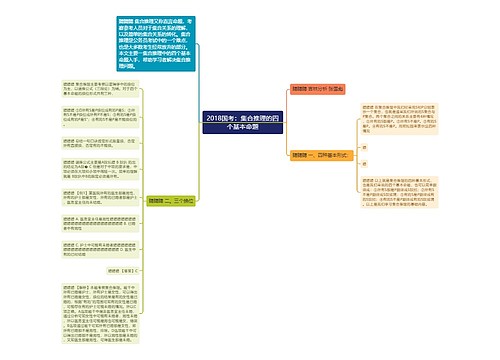 2018国考：集合推理的四个基本命题