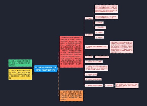 2019国考申论贯彻执行题指导：活动方案的书写