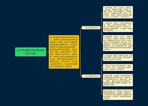 2019年国家公务员考试申论写作词汇