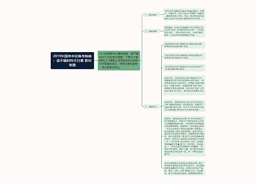 2019年国考申论备考指南：读不懂材料不打紧 教你答题