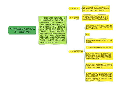 2019年国家公务员申论技巧：贯彻执行题