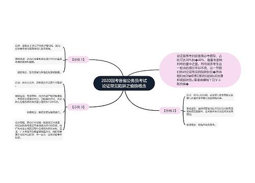 2020国考各省公务员考试论证常见陷阱之偷换概念