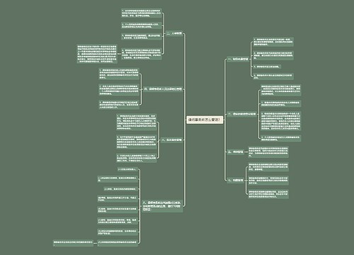 律师事务所怎么管理? 律师事务所怎么管理?