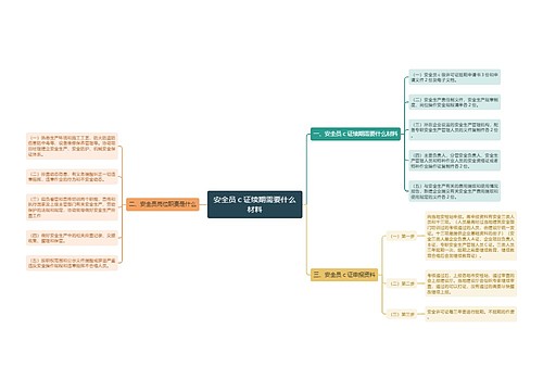 安全员ｃ证续期需要什么材料