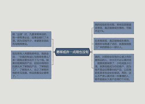 寄样或许一点用也没有