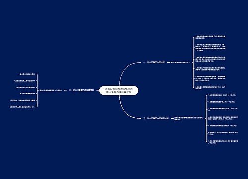 进出口备案办理流程及进出口备案办理所需资料