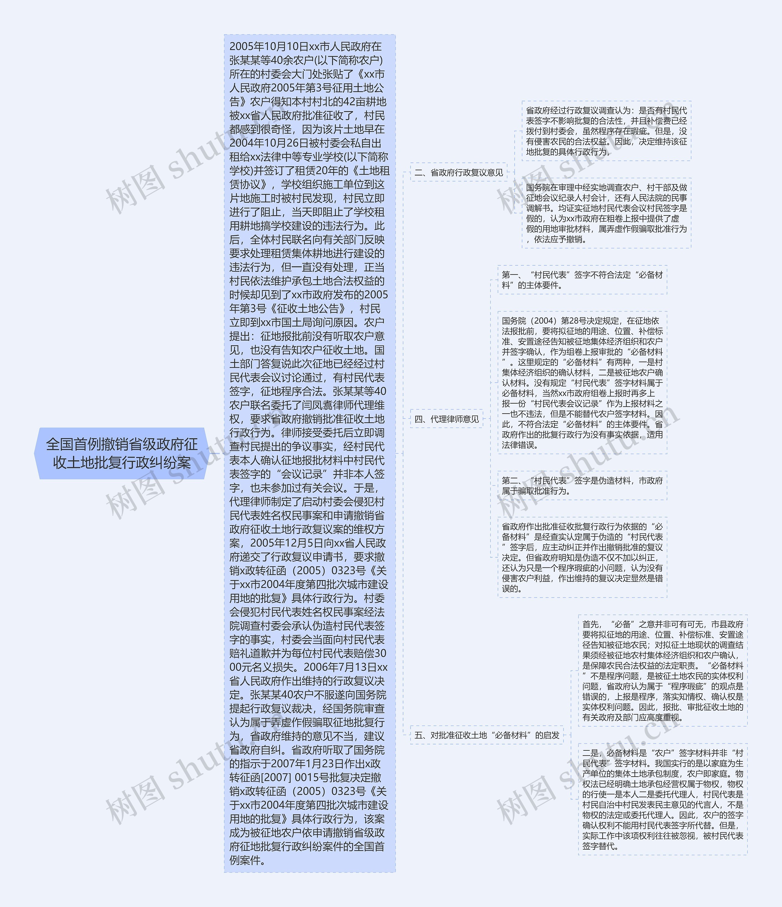 全国首例撤销省级政府征收土地批复行政纠纷案