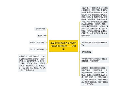 2020年国家公务员考试轻松解决图形推理——功能类