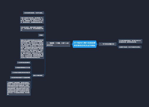 2019国考行测片段阅读题常犯错误总结及应对措施