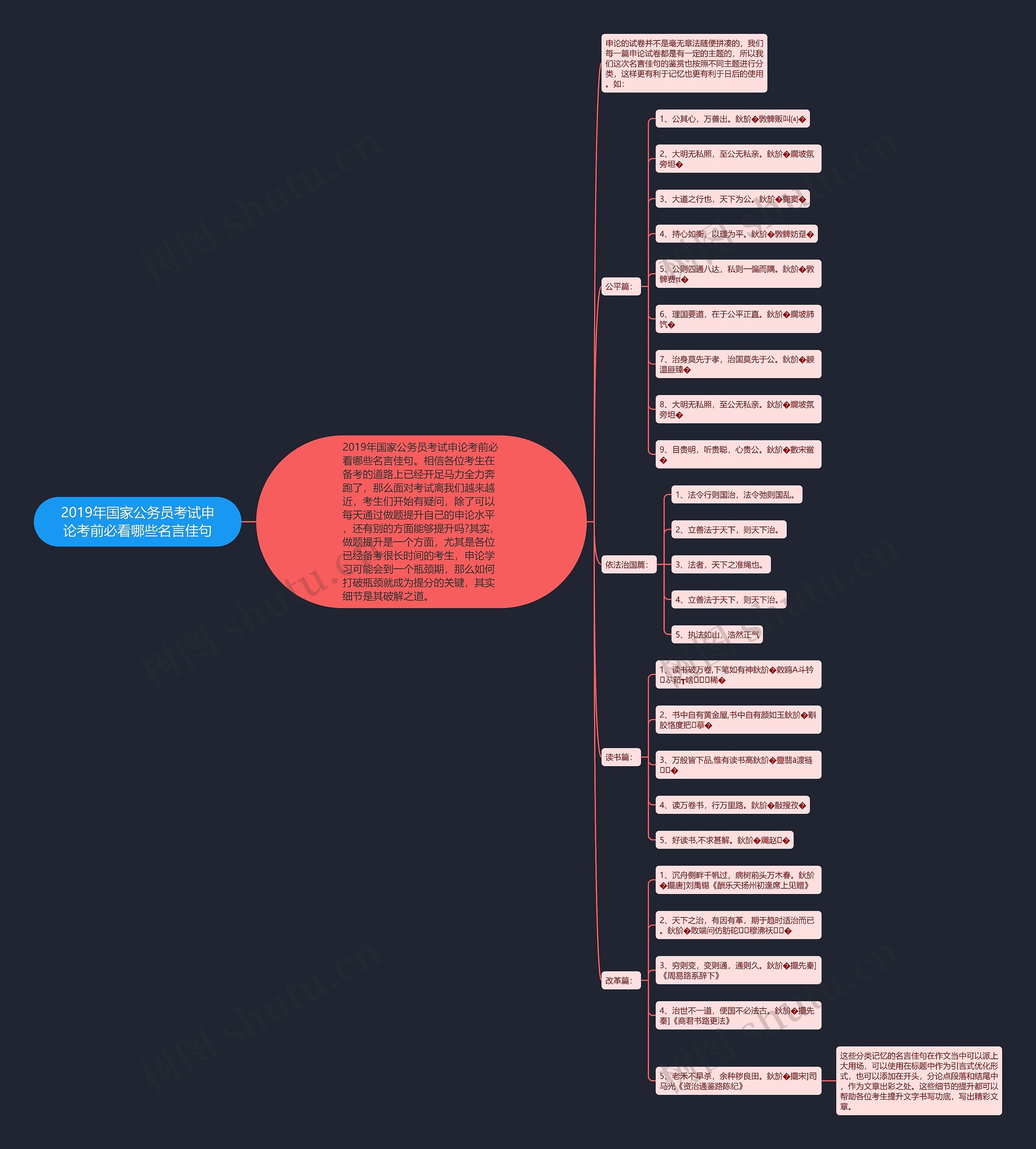 2019年国家公务员考试申论考前必看哪些名言佳句 2019年国家公务员考试申论考前必看哪些名言佳句