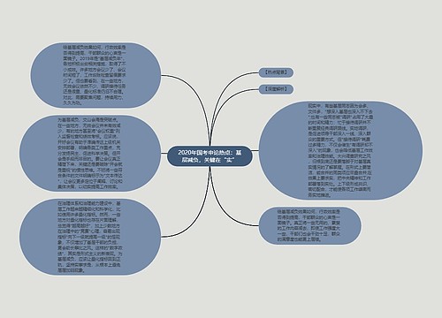 2020年国考申论热点：基层减负，关键在“实”