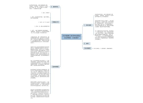 2020国家公务员考试面试热点预测：文物保护