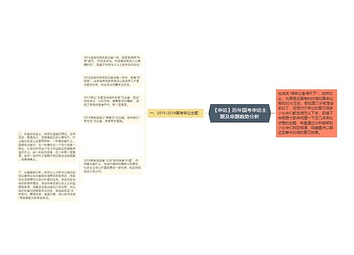 【申论】历年国考申论主题及命题趋势分析