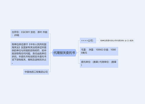 代理报关委托书