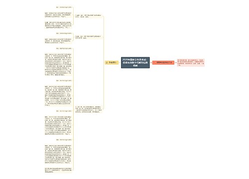 2020年国家公务员考试：保留有效数字巧解对位数相乘