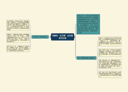 保障房“去空置”应多算算民生账